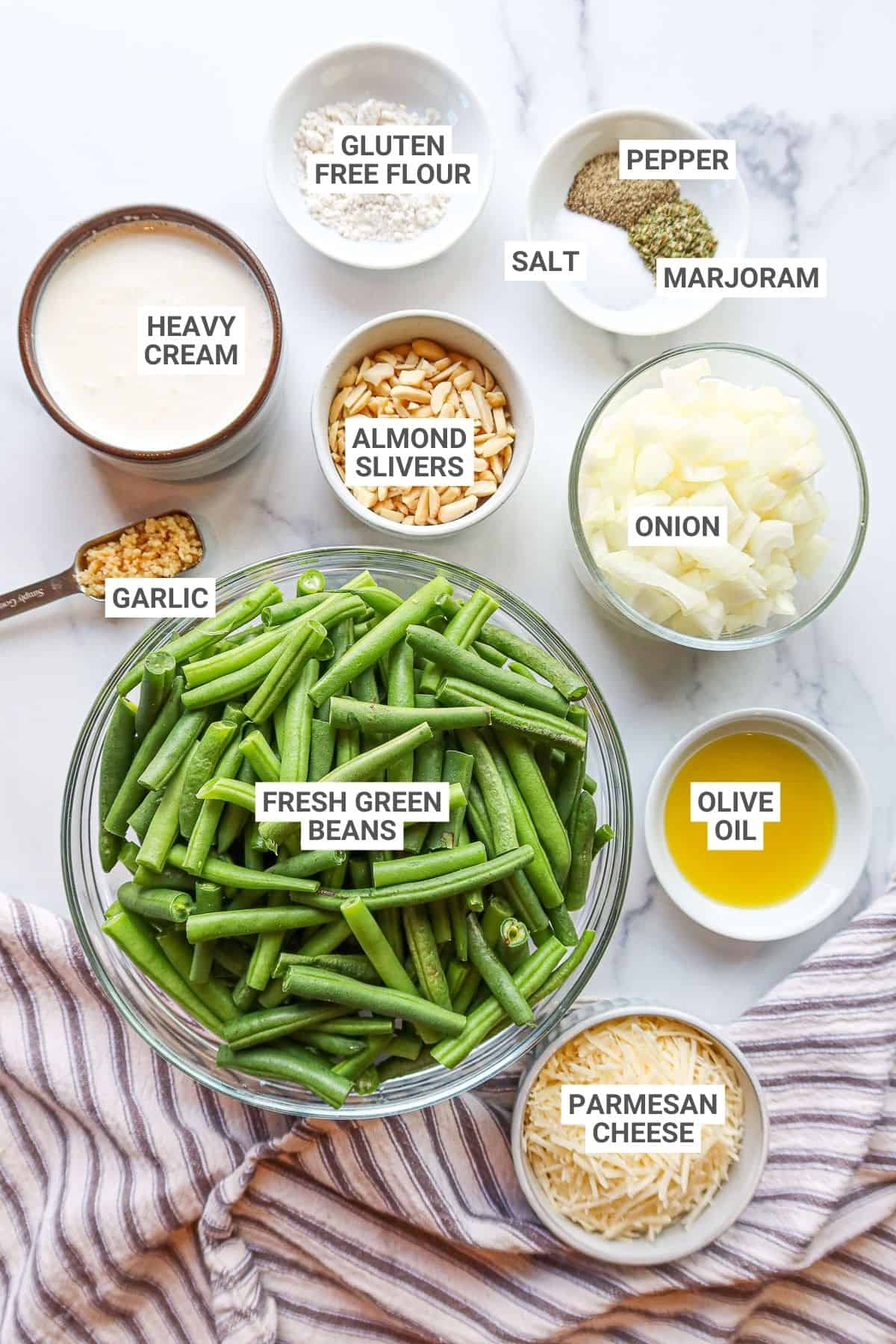 Green bean casserole ingredients with text overlay labels.